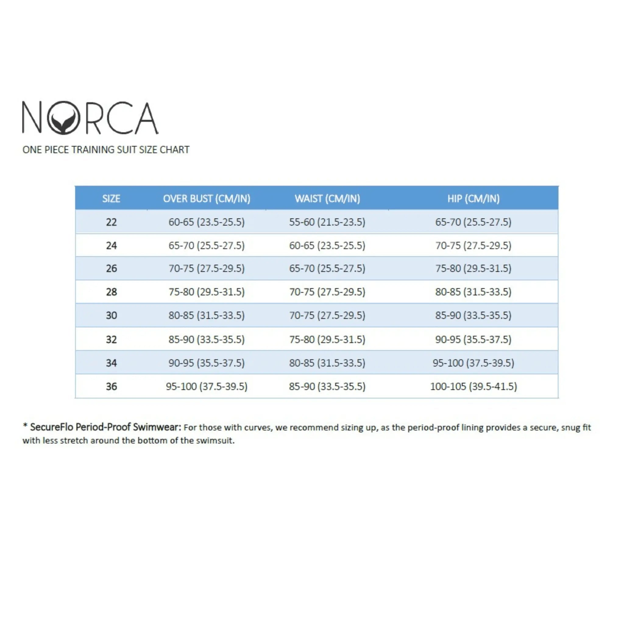 Palm Open Back Performance Training Swimsuit by Norca