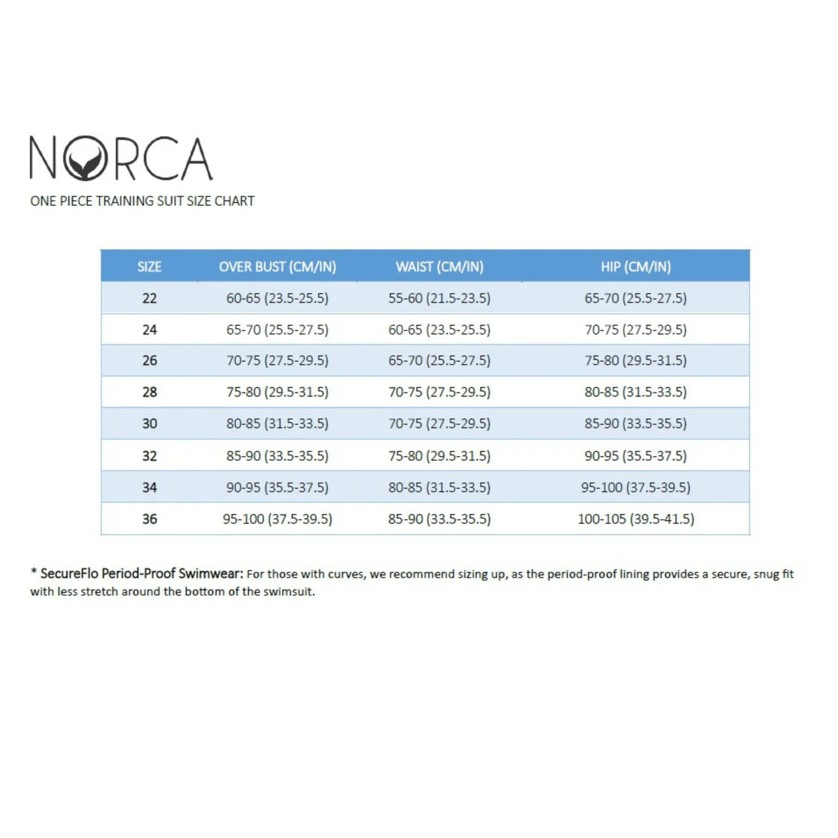 Maillot de bain de performance une pièce dos nu Tropic par Norca